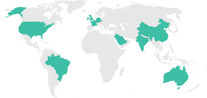 Endurance UEBA Diagram